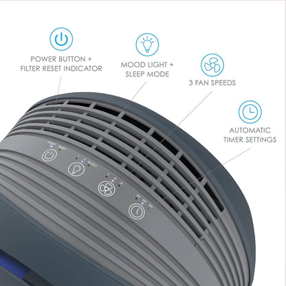 Purezone Halo Medium Room Air Purifier, 2 Stage Filtration, Purifies Air of Smoke, Pollen, Dust, and Pet Hair - Easily Fits on Tables, Desks, and Nightstands (Graphite)